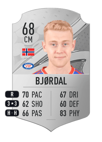Henrik Bjørdal Rare 68 OVR