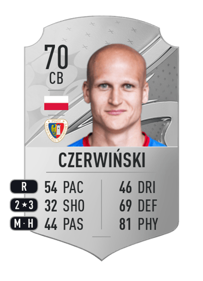 Jakub Czerwiński Rare 70 OVR