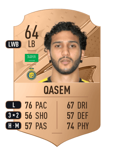 Mohammed Qasem Rare 64 OVR