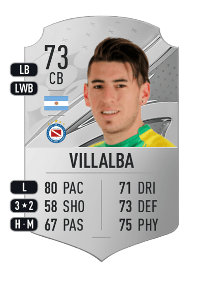 Lucas Villalba Rare 73 OVR