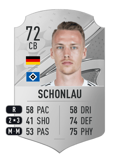 Sebastian Schonlau Rare 72 OVR