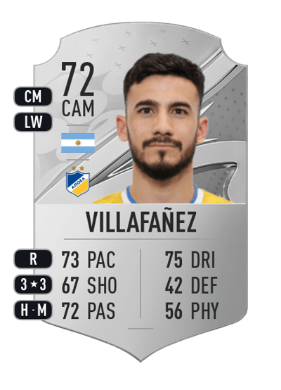 Lucas Villafañez Rare 72 OVR