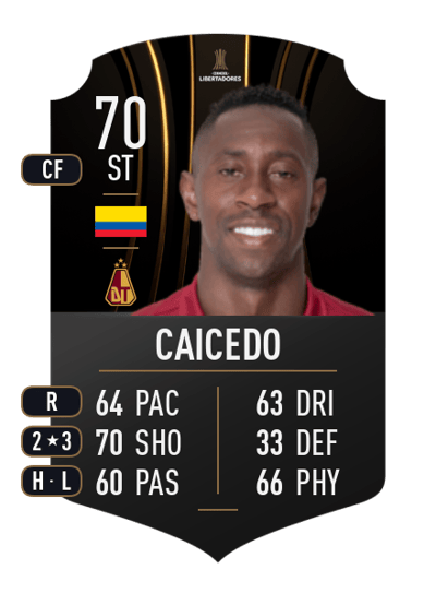 Juan Caicedo CONMEBOL LIBERTADORES 70 OVR