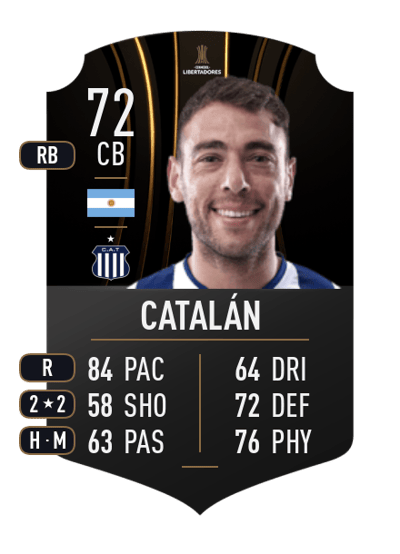 Matías Catalán CONMEBOL LIBERTADORES 72 OVR