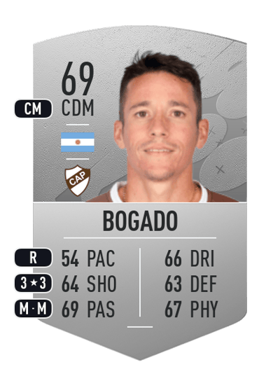 Mauro Bogado Common 69 OVR