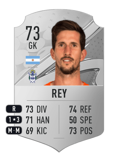 Rodrigo Rey Rare 73 OVR