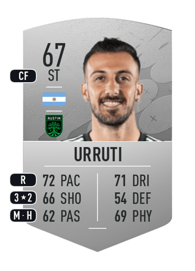 Maximiliano Urruti Common 67 OVR