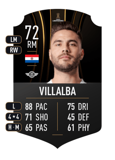 Héctor Villalba CONMEBOL LIBERTADORES 72 OVR