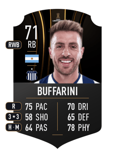 Julio Buffarini CONMEBOL LIBERTADORES 71 OVR