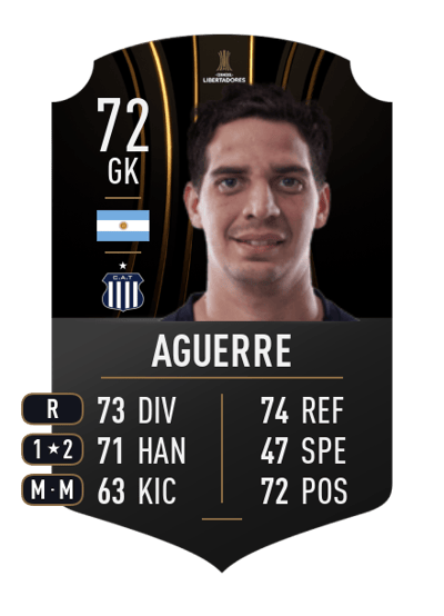 Alan Aguerre CONMEBOL LIBERTADORES 72 OVR
