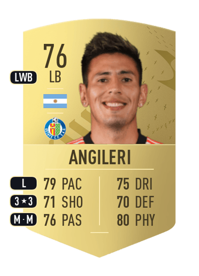 Fabrizio Angileri Common 76 OVR