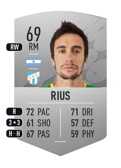 Ciro Rius Common 69 OVR