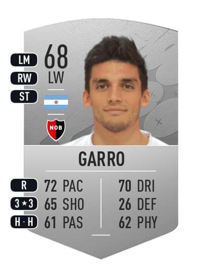 Juan Garro Common 68 OVR