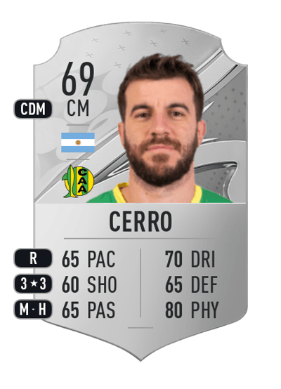 Francisco Cerro Rare 69 OVR