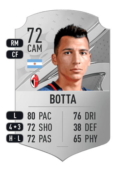 Rubén Botta Rare 72 OVR