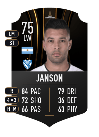 Lucas Janson CONMEBOL LIBERTADORES 75 OVR