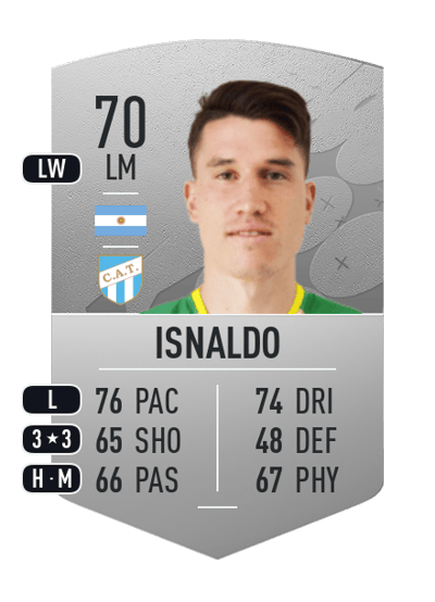 Eugenio Isnaldo Common 70 OVR