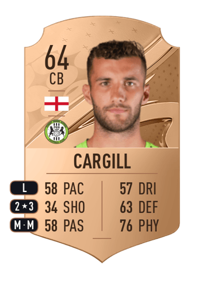 Baily Cargill Rare 64 OVR