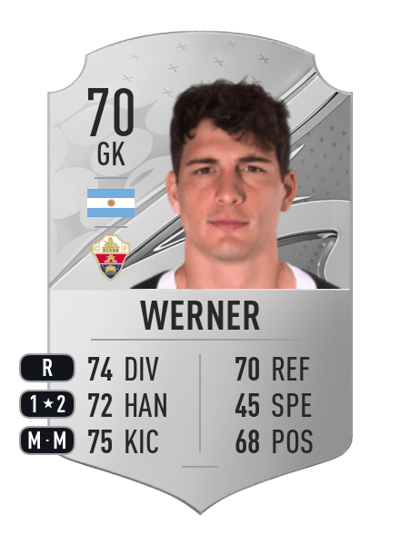 Axel Werner Rare 70 OVR