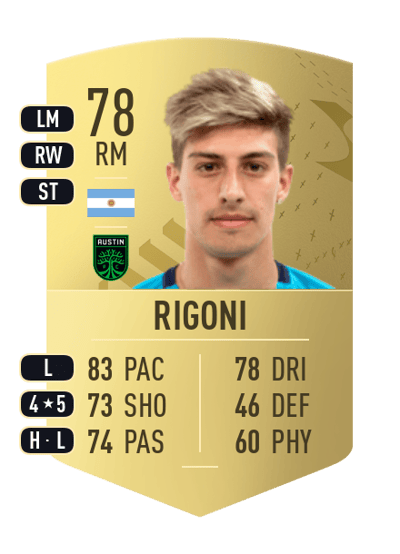 Emiliano Rigoni Common 78 OVR