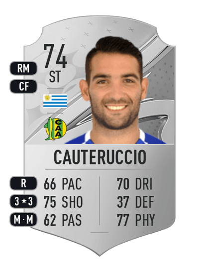 Martín Cauteruccio Rare 74 OVR