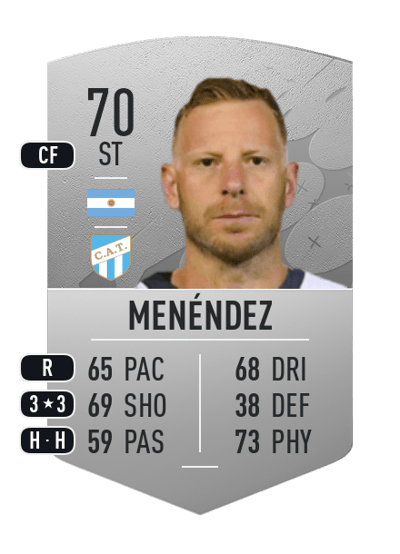 Cristian Menéndez Common 70 OVR