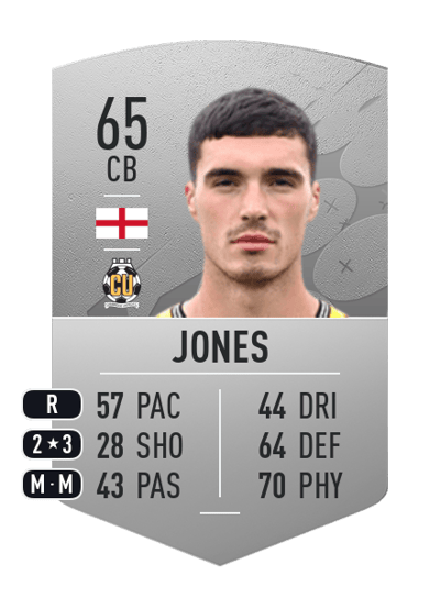 Lloyd Jones Common 65 OVR