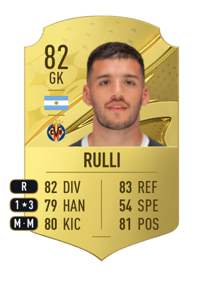 Gerónimo Rulli Rare 82 OVR