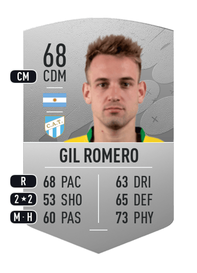 Gastón Gil Romero Common 68 OVR