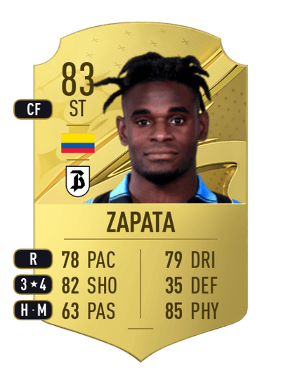 Duván Zapata Rare 83 OVR