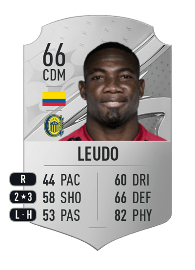 José Leudo Rare 66 OVR