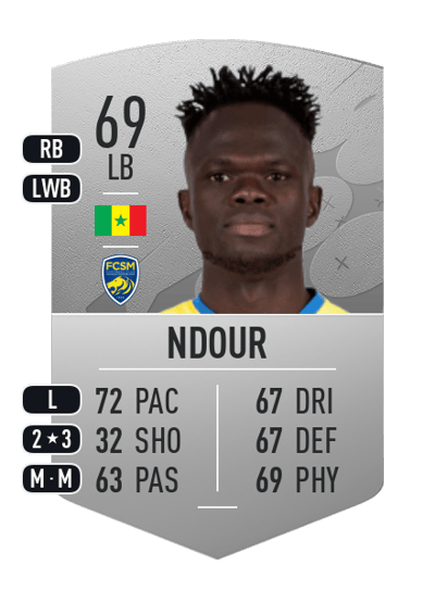 Abdallah Ndour Common 69 OVR