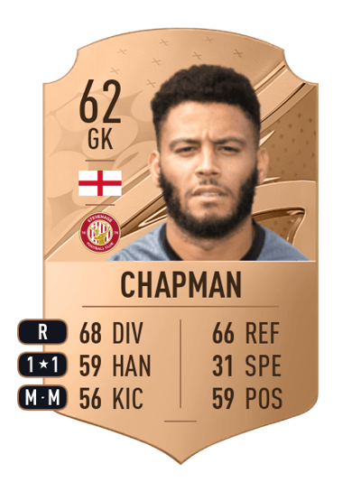 Aaron Chapman Rare 62 OVR