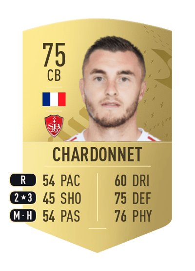 Brendan Chardonnet Common 75 OVR