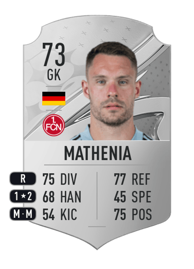 Christian Mathenia Rare 73 OVR