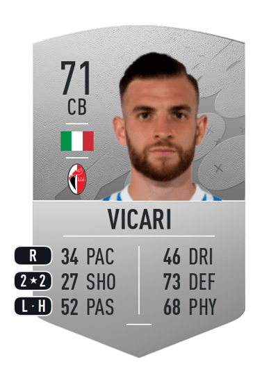 Francesco Vicari Common 71 OVR