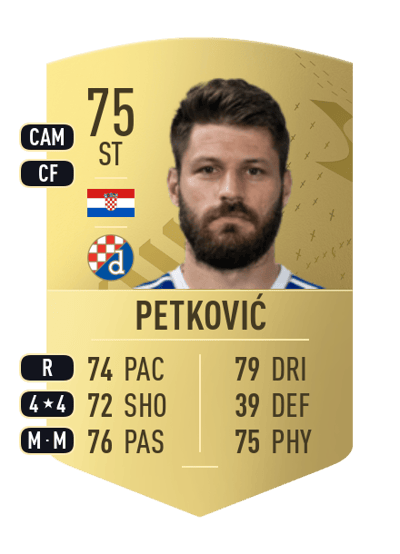 Bruno Petković Common 75 OVR