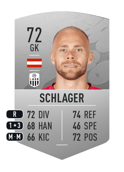 Alexander Schlager Common 72 OVR
