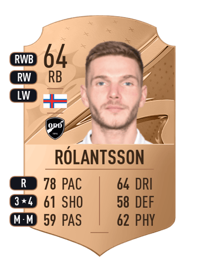 Gilli Rólantsson Rare 64 OVR
