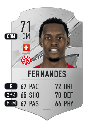Edimilson Fernandes Rare 71 OVR