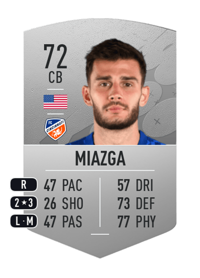 Matt Miazga Common 72 OVR