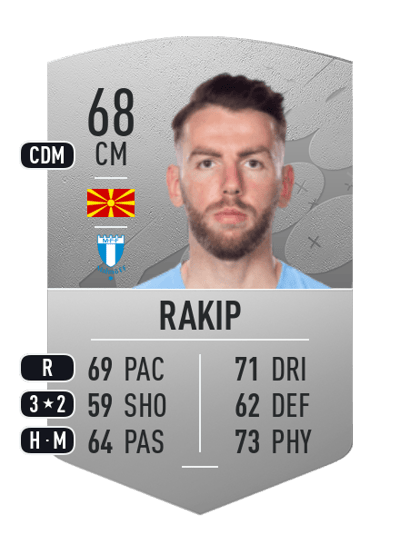 Erdal Rakip Common 68 OVR