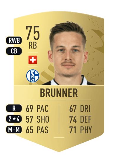 Cédric Brunner Common 75 OVR