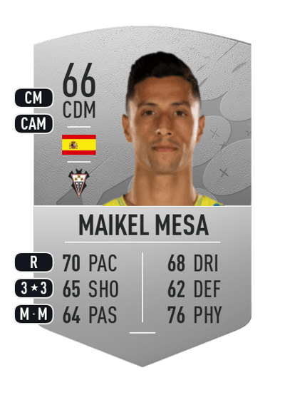 Maikel Mesa Common 66 OVR