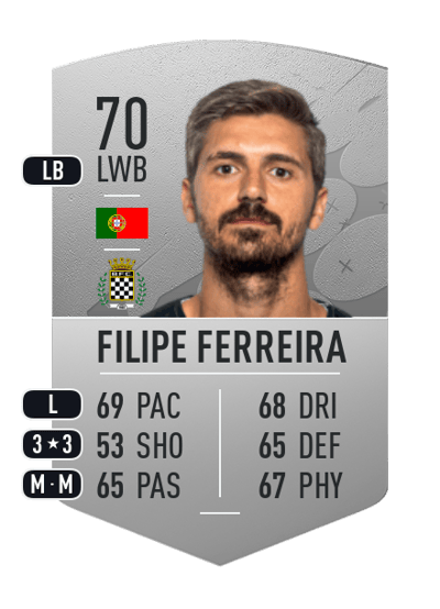Filipe Ferreira Common 70 OVR