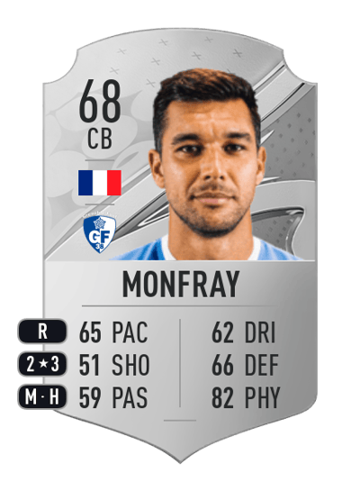 Adrien Monfray Rare 68 OVR