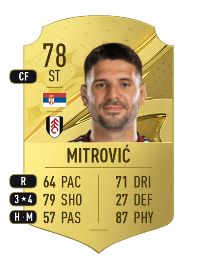 Aleksandar Mitrović Rare 78 OVR