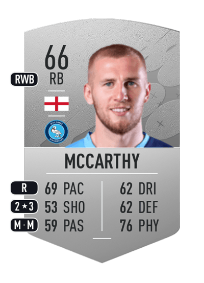 Jason McCarthy Common 66 OVR