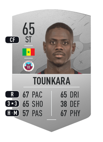 Mamadou Tounkara Common 65 OVR