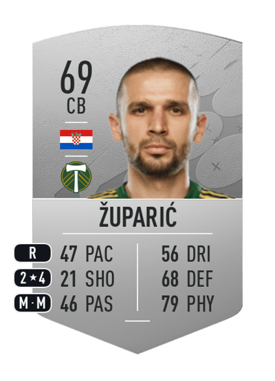 Dario Župarić Common 69 OVR